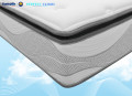 Đệm lò xo Dunlopillo Perfect Cloud 28cm#4