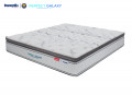 Đệm lò xo Dunlopillo Perfect Galaxy 36cm#4