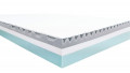 Đệm Foam Nhật Bản OYASUMI  7 ZONE#3